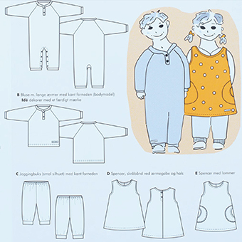 Bild på Body & klänning