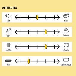 Product image for 17128