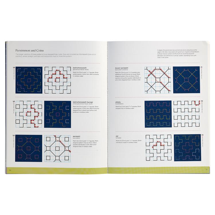Product image for 5741089