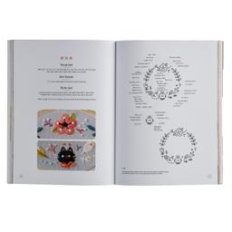 Product image for 5741132
